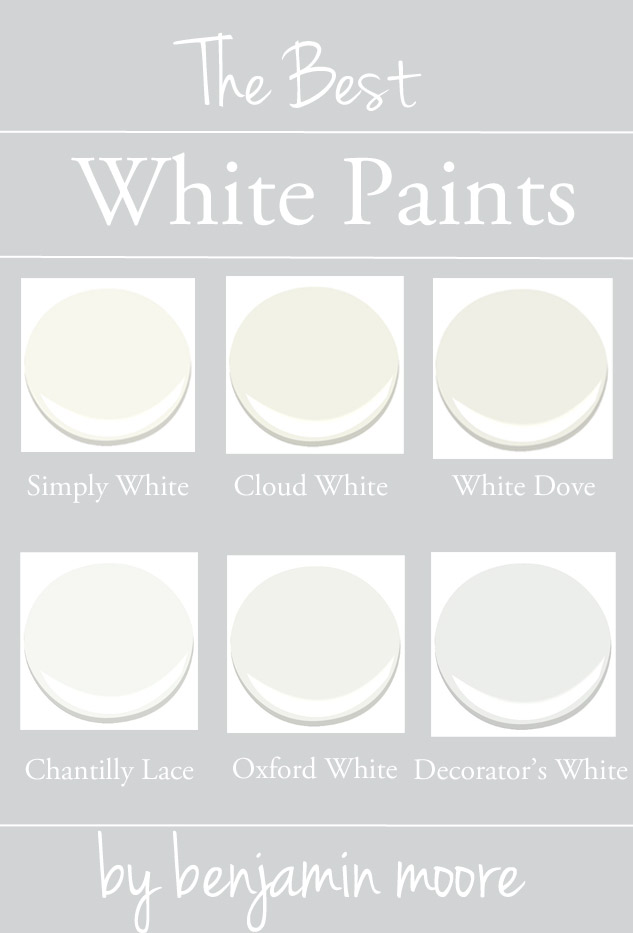 Benjamin Moore White Paint Chart