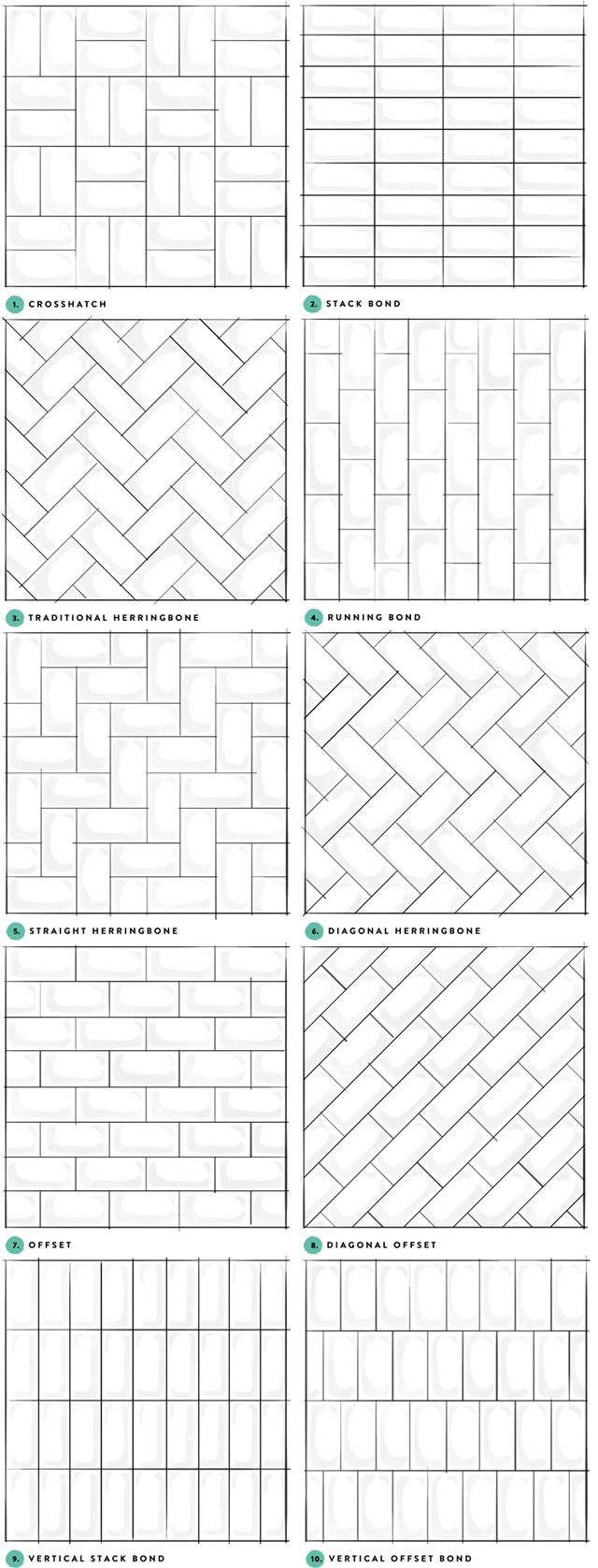 alternatives to subway tile, white mosaic tile