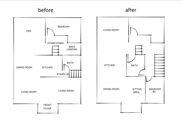 HEIGHTS HOUSE, LAYOUT