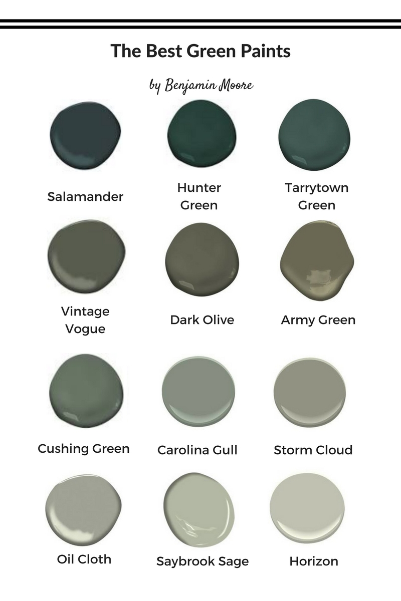 best green paints, Benjamin Moore, dark green, grey green, light green paint, decorating with green paint