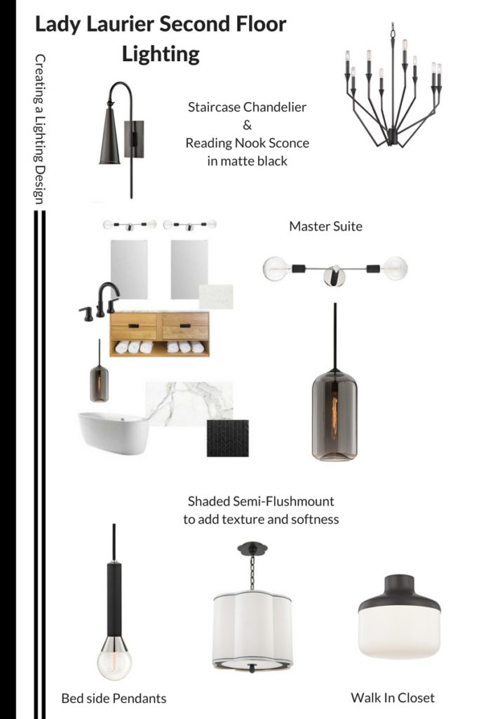 lighting design, whole house lighting design