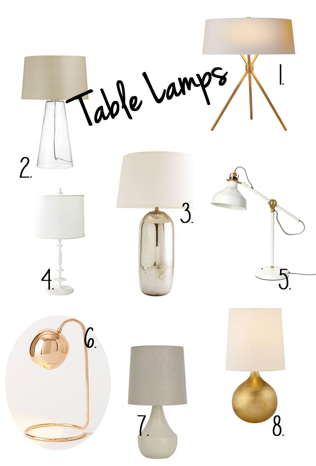 The best Lamps