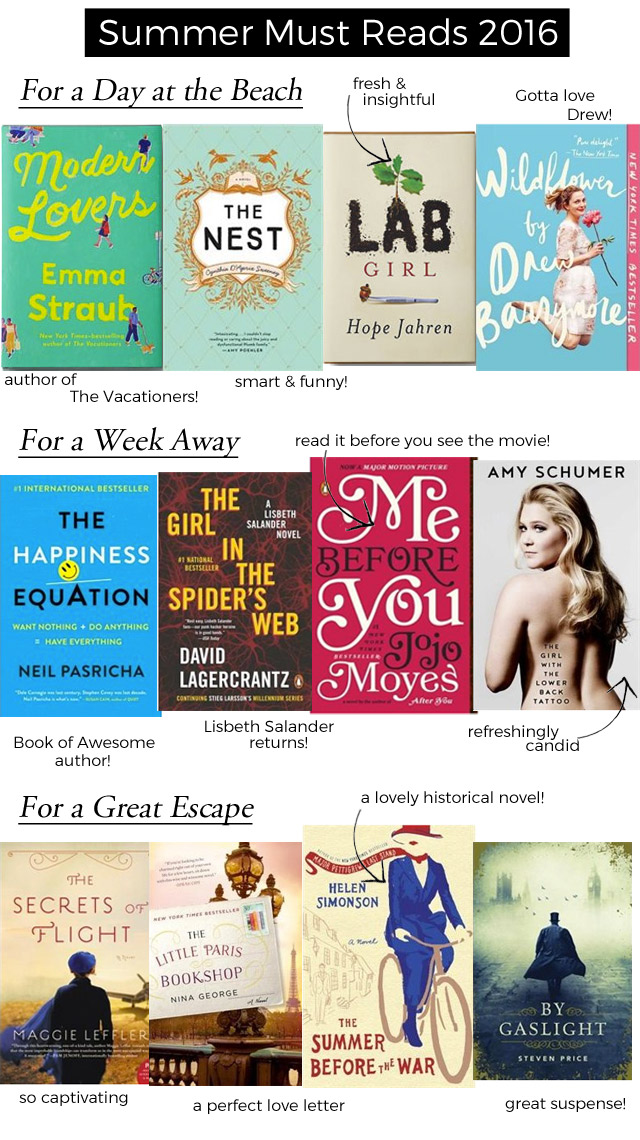 summer must reads 2016