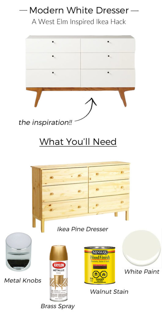 A West Elm Inspired Ikea, High Gloss White Dresser Ikea